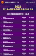 2025中国服拆高端定制十大品牌发布